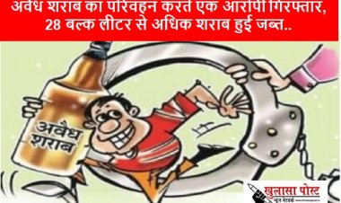 CG NEWS: अवैध शराब का परिवहन करते एक आरोपी गिरफ्तार, 28 बल्क लीटर से अधिक शराब हुई जब्त