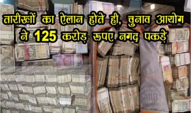 Election Commission :  तारीखों का ऐलान होते ही, चुनाव आयोग ने 125 करोड़ रुपए नगद पकड़े