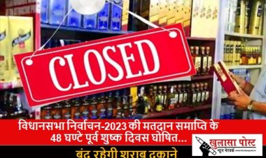 विधानसभा निर्वाचन-2023 की मतदान समाप्ति के 48 घण्टे पूर्व शुष्क दिवस घोषित... बंद रहेगी शराब दुकानें