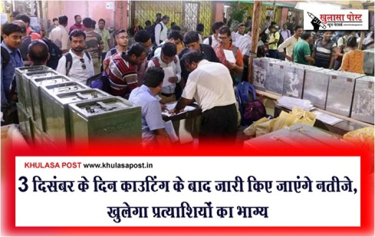 CG Breaking : 3 दिसंबर के दिन काउटिंग के बाद जारी किए जाएंगे नतीजे, खुलेगा प्रत्याशियों का भाग्य