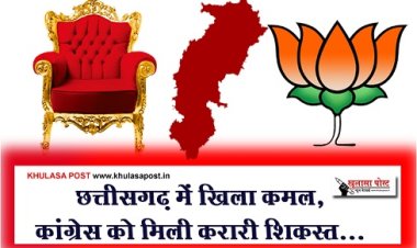 CG News : छत्तीसगढ़ में खिला कमल, कांग्रेस को मिली करारी शिकस्त...