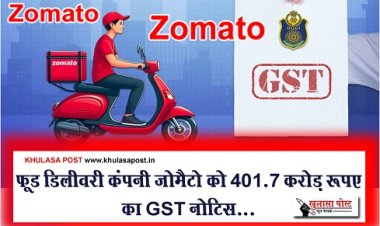 GST Notice : फूड डिलीवरी कंपनी जोमैटो को 401.7 करोड़ रूपए का GST नोटिस...