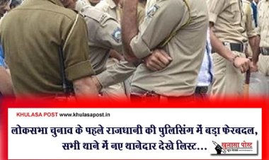 CG News : लोकसभा चुनाव के पहले राजधानी की पुलिसिंग में बड़ा फेरबदल, सभी थाने में नए थानेदार देखे लिस्ट...