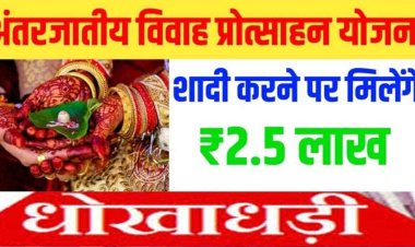 दूसरी शादी कर सरकारी योजना के हड़पे 32 लाख रुपये, 13 लोगों के खिलाफ FIR, धान खरीदी केंद्र के व्यस्थापक ने अपनी ही पत्नी से किया दुबारा विवाह
