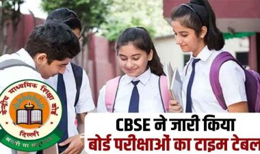 CBSE 10th-12th Board Exam 2025, सीबीएसई 10वीं-12वीं बोर्ड परीक्षा की तारीखों का हुआ ऐलान, जानिए डिटेल्स