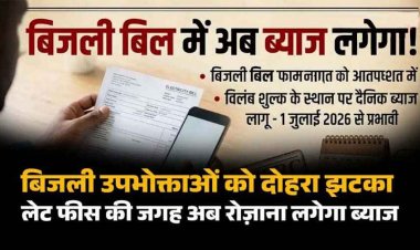 छत्तीसगढ़ के बिजली उपभोक्ताओं को दोहरा झटका, लेट फीस की जगह अब रोजाना लगेगा ब्याज, दरों में 30 से 50 पैसे प्रति यूनिट तक की बढ़ोतरी