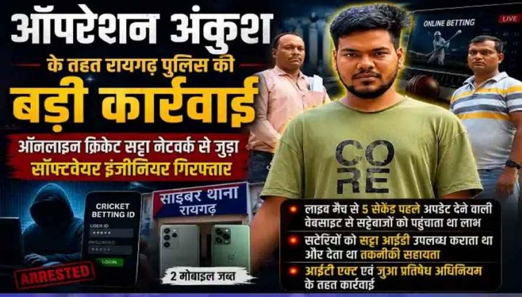 ऑपरेशन अंकुश के तहत पुलिस की बड़ी कार्रवाई, ऑनलाइन क्रिकेट सट्टा नेटवर्क में शामिल सॉफ्टवेयर इंजीनियर गिरफ्तार, दो महंगे मोबाइल फोन जब्त