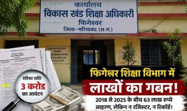 गरियाबंद शिक्षा विभाग में एरियर्स राशि घोटाले का आरोप, 1.35 करोड़ की शेष राशि से शुरू हुआ करोड़ों का खेल, जिम्मेदार अधिकारियों पर कार्यवाही की मांग