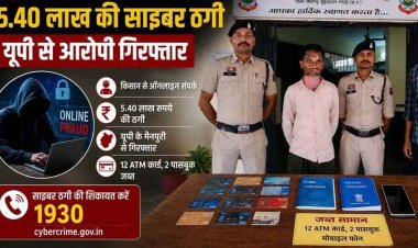 ऑनलाइन खाद और कृषि दवा सप्लाई की आड़ में किसान से 5.40 की ठगी का खुलासा, पुलिस ने आरोपी अनुरुद्ध को यूपी से गिरफ्तार कर भेजा जेल