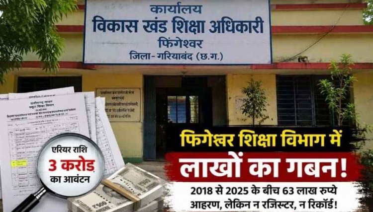 गरियाबंद शिक्षा विभाग में एरियर्स राशि घोटाले का आरोप, 1.35 करोड़ की शेष राशि से शुरू हुआ करोड़ों का खेल, जिम्मेदार अधिकारियों पर कार्यवाही की मांग
