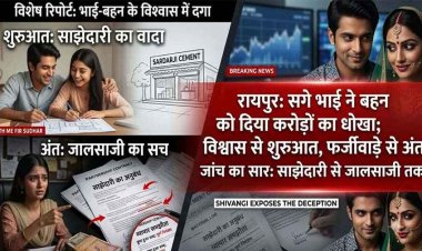 रायपुर में सगे भाई-भाभी ने फर्जी दस्तखत कर बहन को पार्टनरशिप से किया बेदखल, शिवांगी से 1.25 करोड़ रुपये की धोखाधड़ी का आरोप, जांच में जुटी पुलिस
