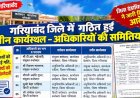 गरियाबंद में बड़ा प्रशासनिक बदलाव, 5 अधिकारियों के बदले कार्यस्थल, टी.आर. महेश्वरी को देवभोग और नेहा भोंडिया को राजिम की मिली जिम्मेदारी